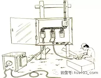 比眼力，識(shí)隱患，看完趕快回去整改!