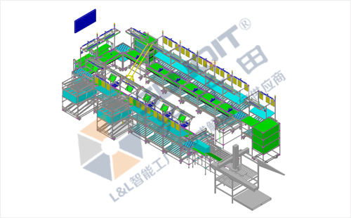 3.0細(xì)胞線案例圖 3.0細(xì)胞線案例圖