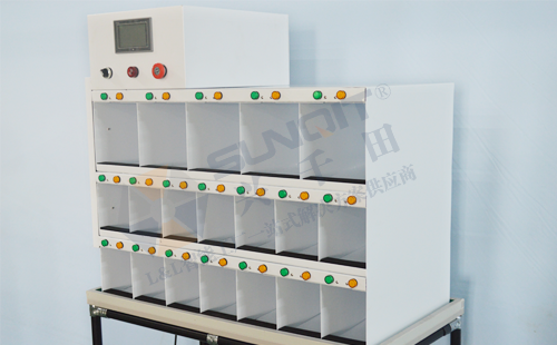 防呆防錯工裝 防呆防錯工裝