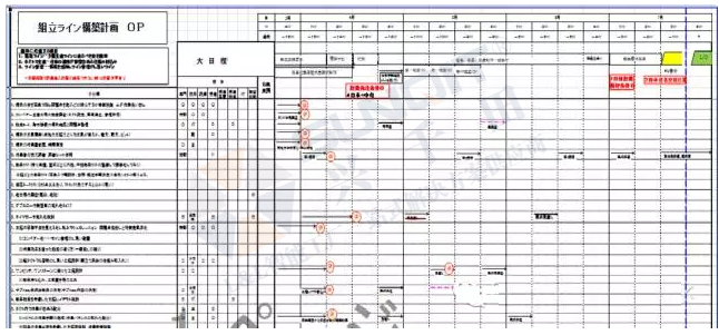 興千田:汽車新工廠物流布局規(guī)劃 興千田:汽車新工廠物流布局規(guī)劃