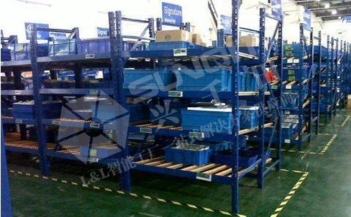 物料超市系統(tǒng) 物料超市系統(tǒng)