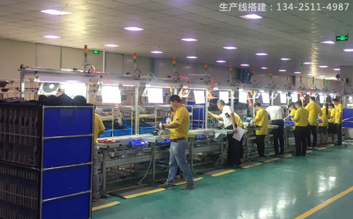生產(chǎn)線(xiàn) 生產(chǎn)線(xiàn)
