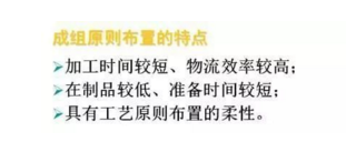 工廠布局設(shè)計 工廠布局設(shè)計