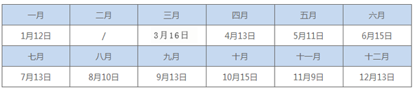 第55屆道場觀摩活動圓滿落幕！