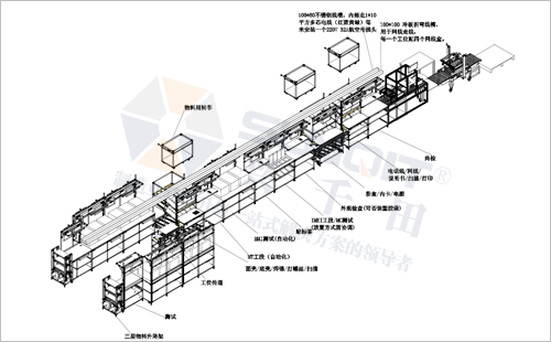 線體方案圖紙 線體方案圖紙