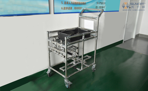 擋邊周轉(zhuǎn)車,低成本自動(dòng)化小案例 擋邊周轉(zhuǎn)車,低成本自動(dòng)化小案例