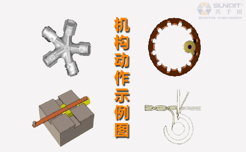 什么是精巧LCIA低成本自動化？