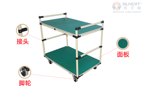線棒車(chē)是什么？線棒車(chē)零件有哪些？