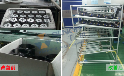 LCIA自動上料回箱工裝改善實例 LCIA自動上料回箱工裝改善實例