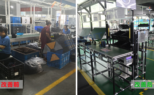 LCIA自動升降機改善實例 LCIA自動升降機改善實例