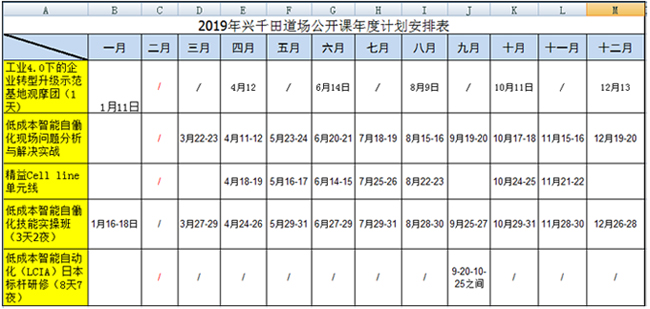 興千田2019年精益課程計劃表曝光啦！