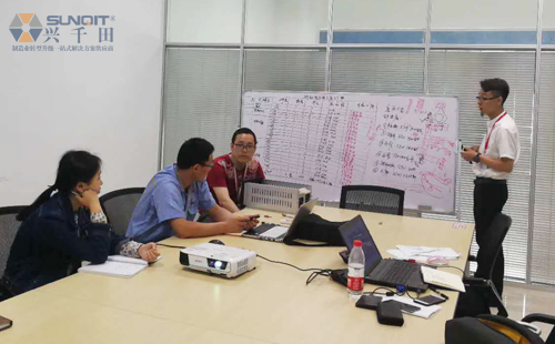 王印精益改善專家現(xiàn)場方案討論 王印精益改善專家現(xiàn)場方案討論