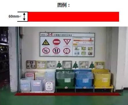 精益生產(chǎn)流水線如何劃線？