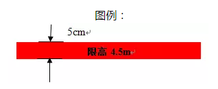 精益生產(chǎn)流水線如何劃線？