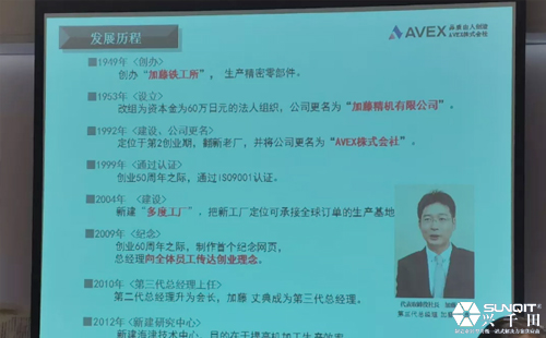 孔德高參觀AVEX多度工廠心得分享 孔德高參觀AVEX多度工廠心得分享