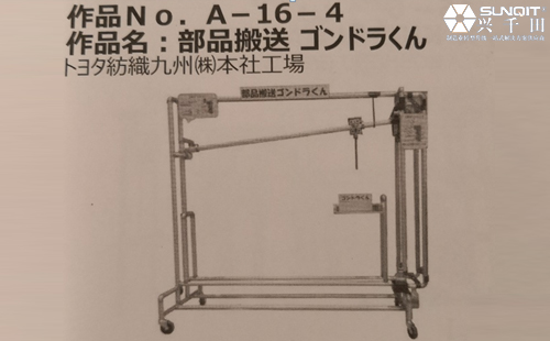 第24屆karakuli改善大會觀后感-王印 第24屆karakuli改善大會觀后感-王印
