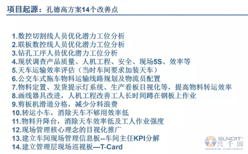 為什么辭職做精益生產(chǎn)？改善案例分享（二）