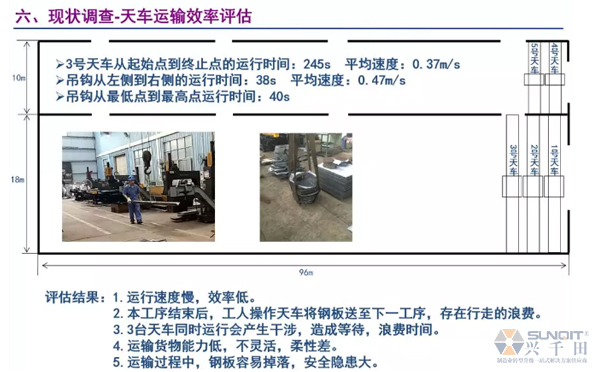 為什么辭職做精益生產(chǎn)？改善案例分享（二）