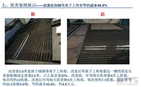 為什么辭職做精益生產(chǎn)？改善案例分享（二）