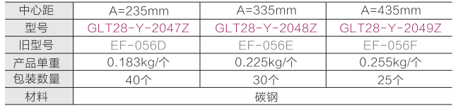 產(chǎn)品參數(shù) 產(chǎn)品參數(shù)