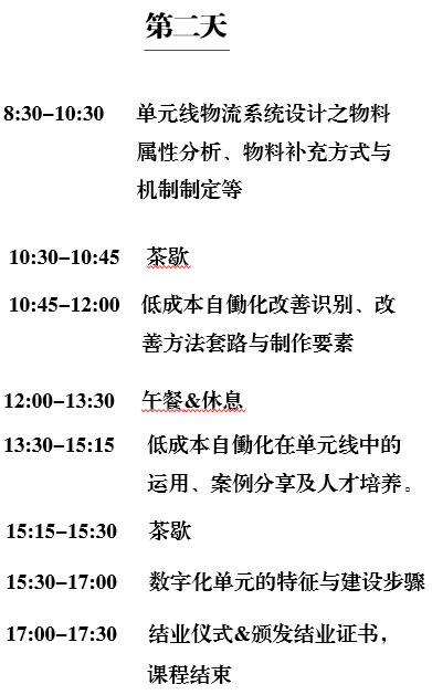 學習內(nèi)容 學習內(nèi)容