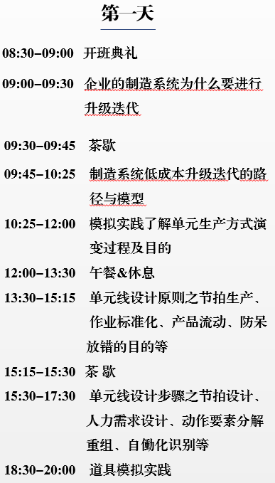 學習內(nèi)容 學習內(nèi)容