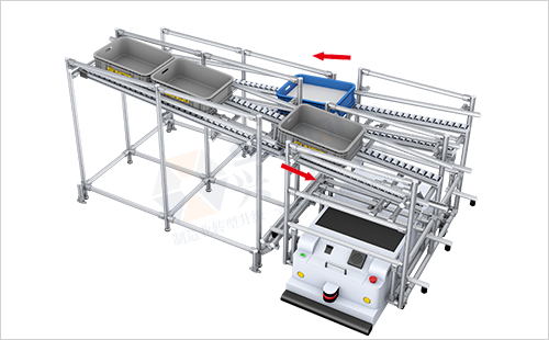 AGV周轉(zhuǎn)車(chē)+物料架(兩側(cè)型) AGV周轉(zhuǎn)車(chē)+物料架(兩側(cè)型)