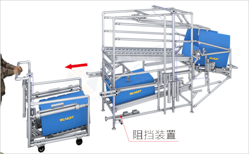 機(jī)械稱重貨架+堆垛周轉(zhuǎn)車 機(jī)械稱重貨架+堆垛周轉(zhuǎn)車