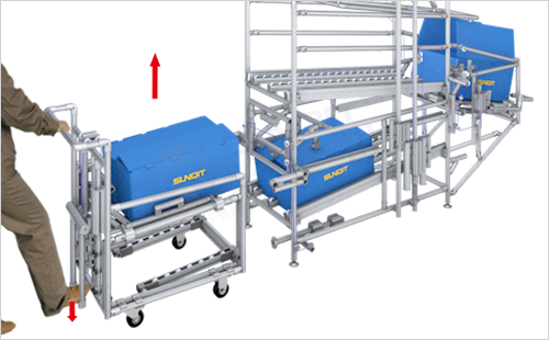 機(jī)械稱重貨架+堆垛周轉(zhuǎn)車 機(jī)械稱重貨架+堆垛周轉(zhuǎn)車