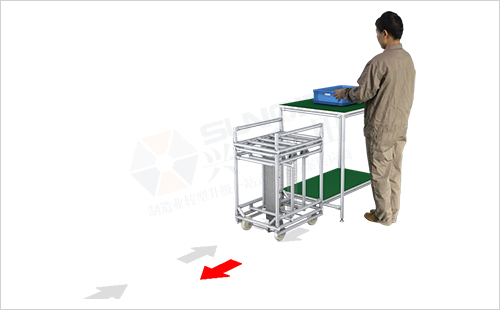 自重搬運(yùn)小車 自重搬運(yùn)小車