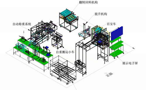 倒計(jì)時(shí)1個(gè)月—坤祥科技攜手興千田走進(jìn)長(zhǎng)春展會(huì) 倒計(jì)時(shí)1個(gè)月—坤祥科技攜手興千田走進(jìn)長(zhǎng)春展會(huì)