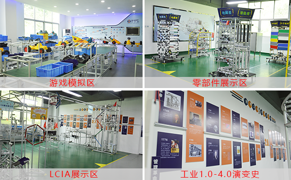 標(biāo)桿工廠區(qū)域展示 標(biāo)桿工廠區(qū)域展示