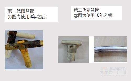 精益管線棒能用幾年？