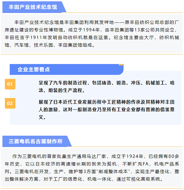日本LCIA低成本智能自動化標桿研修日程7 日本LCIA低成本智能自動化標桿研修日程7