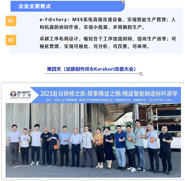 日本LCIA低成本智能自動化標桿研修日程8 日本LCIA低成本智能自動化標桿研修日程8