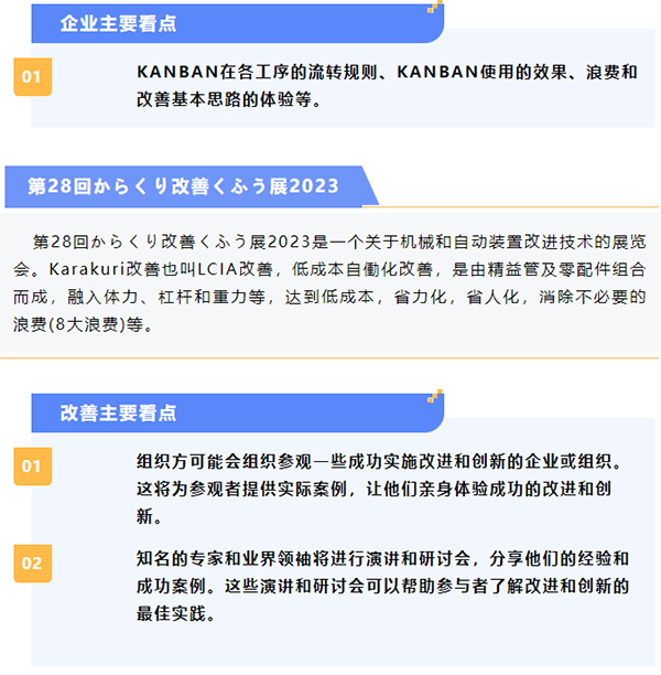 日本LCIA低成本智能自動化標桿研修日程10 日本LCIA低成本智能自動化標桿研修日程10