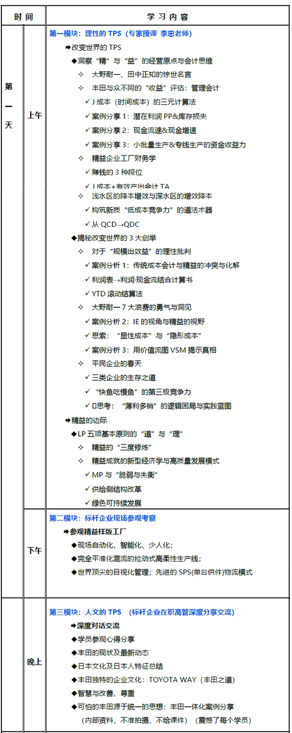 豐田精益生產(chǎn)考察研修班 豐田精益生產(chǎn)考察研修班