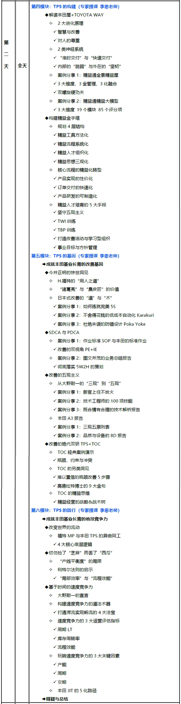 豐田精益生產(chǎn)考察研修班2 豐田精益生產(chǎn)考察研修班2