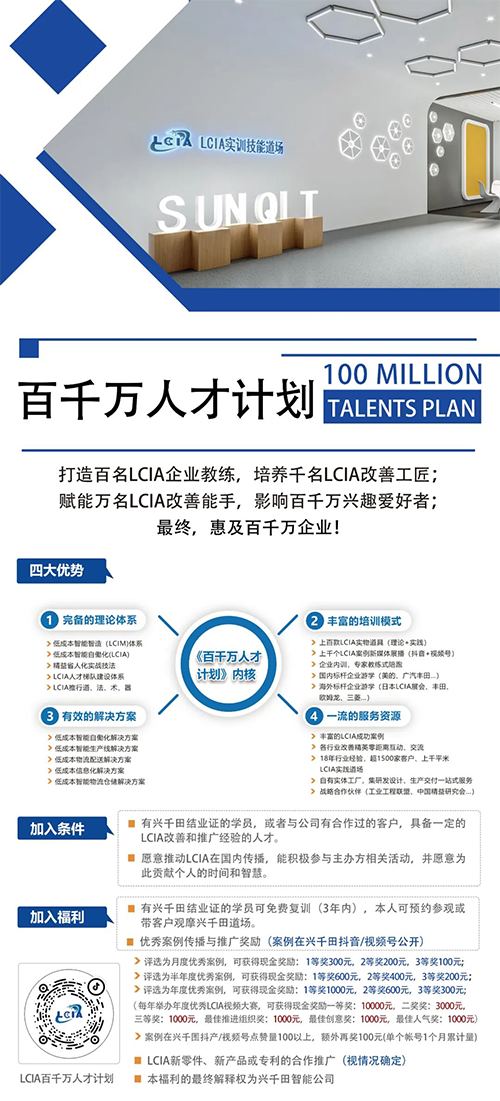 LCIA最佳推進(jìn)組織獎 LCIA最佳推進(jìn)組織獎