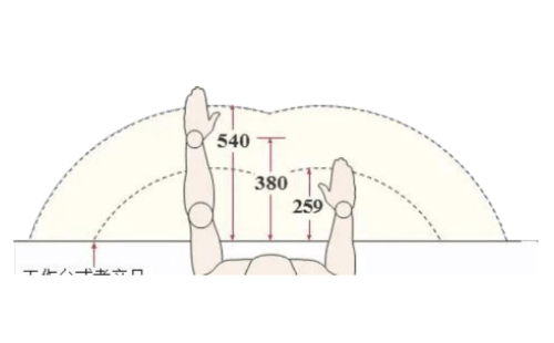精益管工作臺(tái)高度怎么設(shè)置？