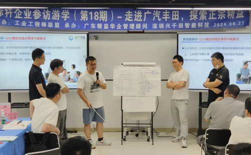 賀“標桿企業(yè)參訪游學(第18期)-走進廣汽豐田”活動成功舉辦14 賀“標桿企業(yè)參訪游學(第18期)-走進廣汽豐田”活動成功舉辦14