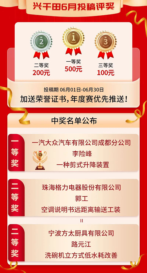 6月份優(yōu)秀LCIA視頻大賽 | 一等獎(jiǎng)獲獎(jiǎng)名單公布啦！