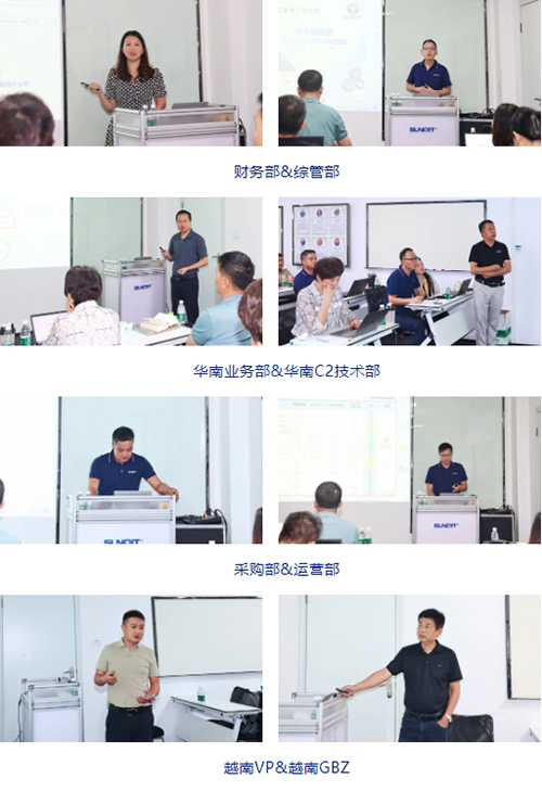 攜手共進(jìn)，共創(chuàng)未來(lái)! | 興千田2024年中總結(jié)會(huì)議圓滿(mǎn)召開(kāi)3