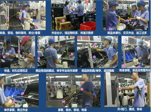 LCIM企業(yè)轉(zhuǎn)型升級示范基地觀摩團(tuán)