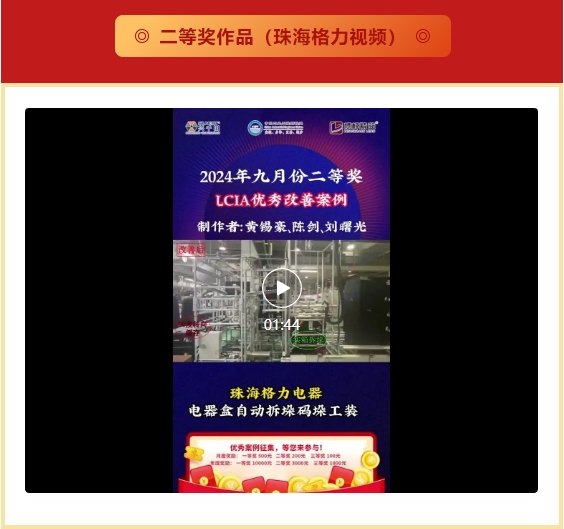 9月份優(yōu)秀LCIA視頻大賽 | 總獲獎(jiǎng)名單公布啦4 9月份優(yōu)秀LCIA視頻大賽 | 總獲獎(jiǎng)名單公布啦4