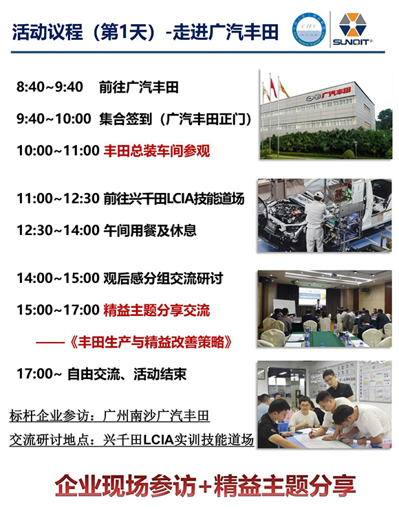 第21期標桿企業(yè)參訪游學(xué)－走進廣汽豐田4