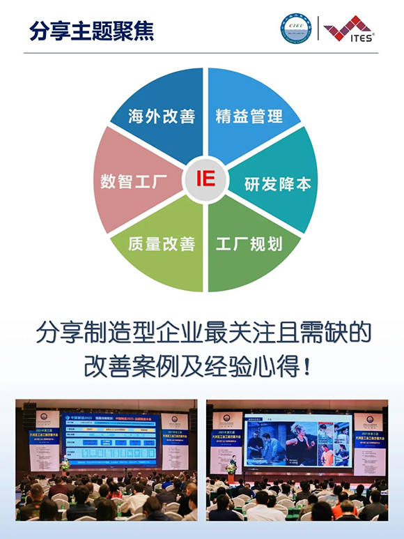 工業(yè)工程精益數(shù)智化改善大會3 工業(yè)工程精益數(shù)智化改善大會3