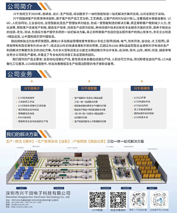 標(biāo)桿精益改善技能大賽16 標(biāo)桿精益改善技能大賽16
