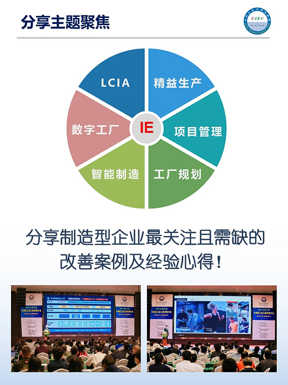 工業(yè)工程精益數智化改善大會3 工業(yè)工程精益數智化改善大會3