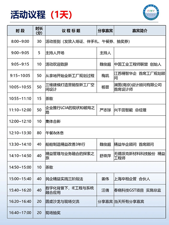 工業(yè)工程精益數智化改善大會7 工業(yè)工程精益數智化改善大會7